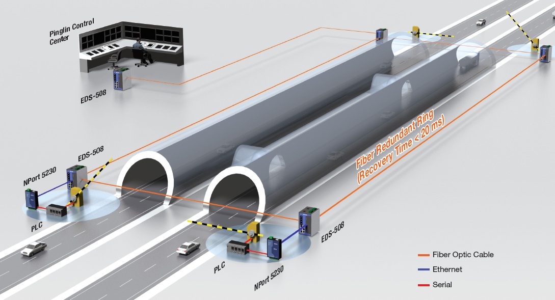 The_World_5th_Longest_Tunnel_Deploys_Ethernet_for_Traffic_Control_System.jpg