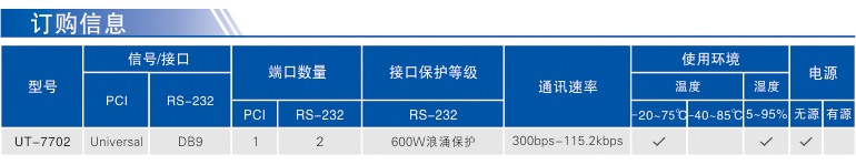 UT-7702-1.jpg
