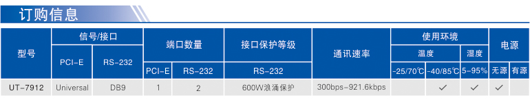 UT-7912-1.jpg
