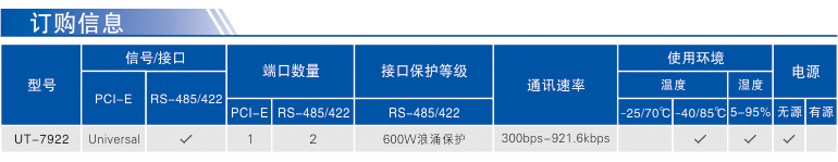UT-7922-1.jpg