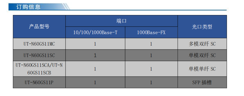 UT-N60GS11系列-1.png