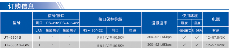 UT-6801S-GW-1.jpg