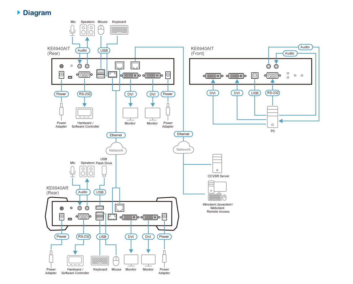 KE6940AiT-T1.png