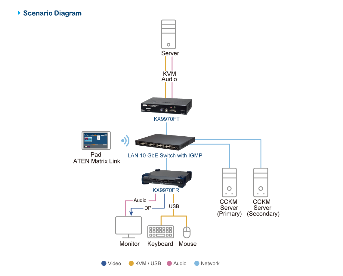 KX9970FR-T2.png