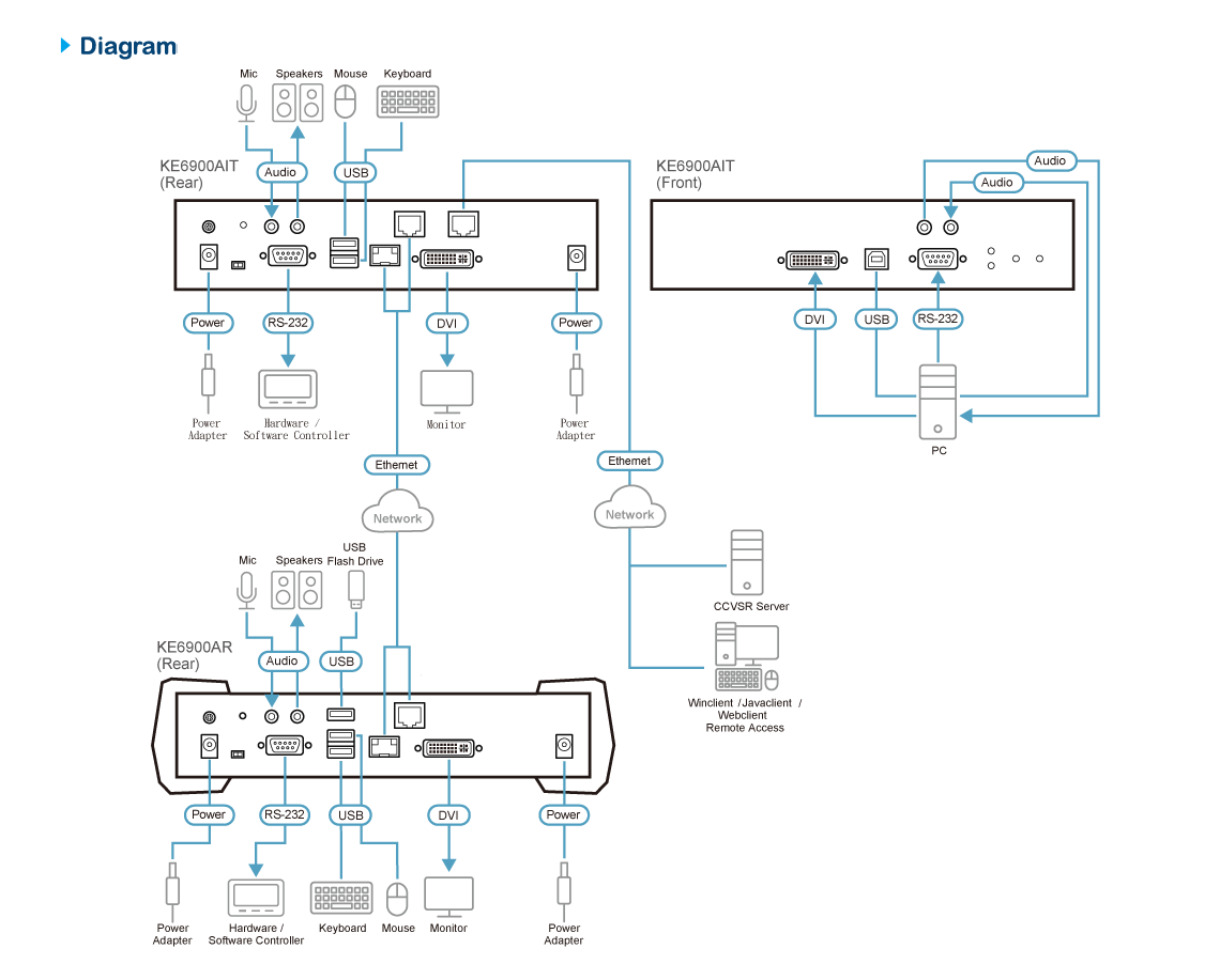 KE6900AiT-T1.png
