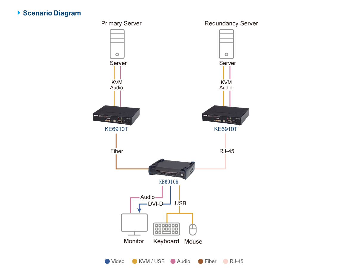 KE6910ATC-T2.png