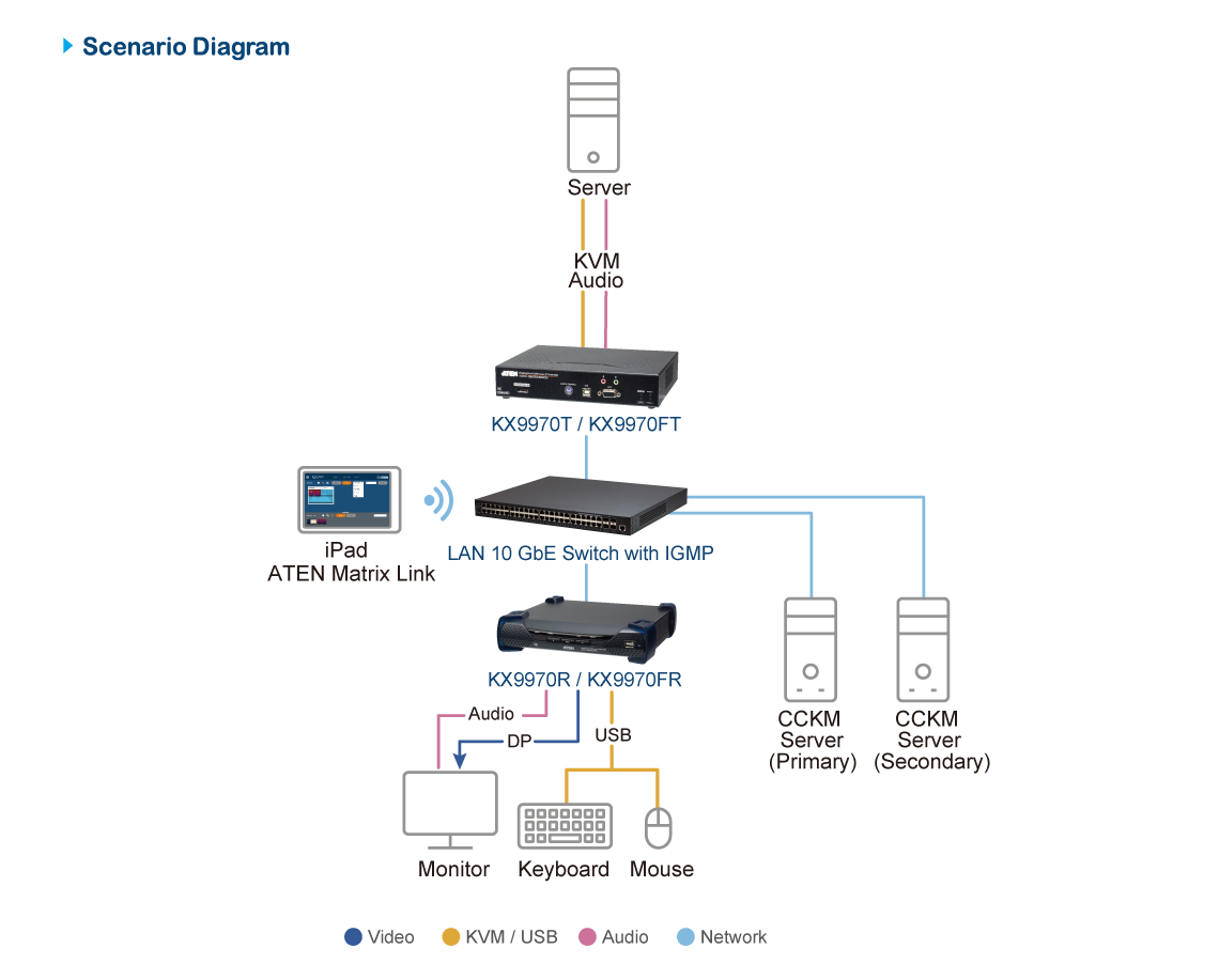 KX9970-T2.png