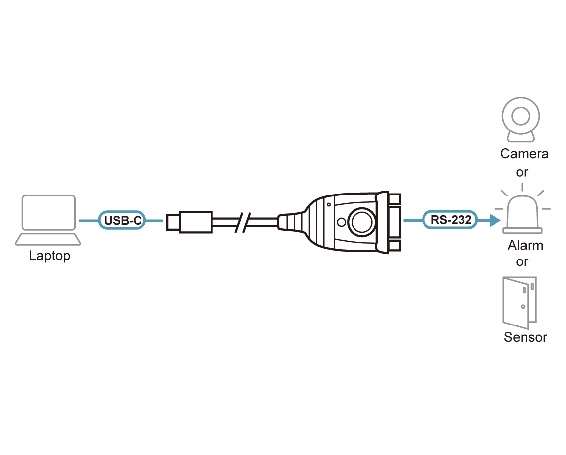 UC232C.png