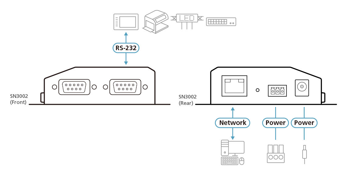 SN3002.png