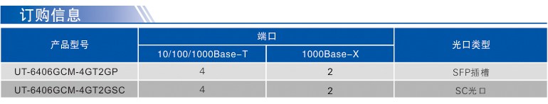UT-6406GCM系列-2.jpg