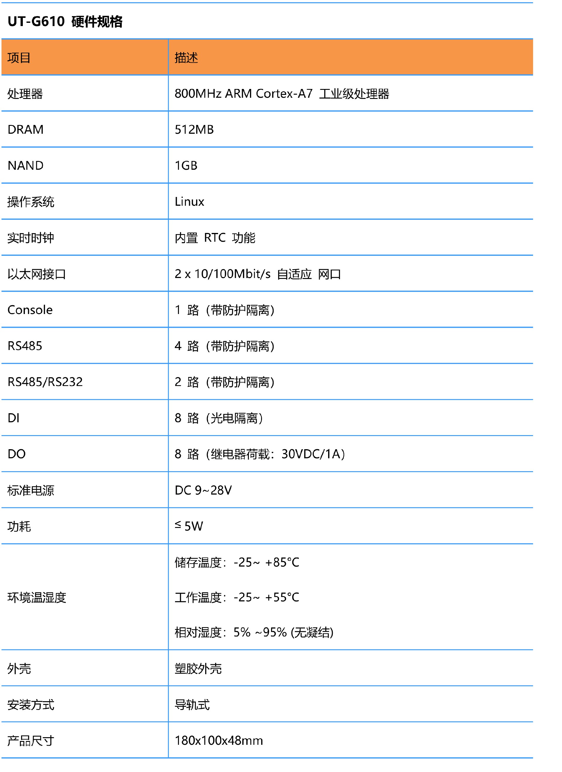 UT-G610-2.jpg