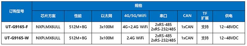 UT-G9165系列-2.jpg